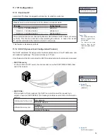 Предварительный просмотр 55 страницы Baumer LXG series User Manual