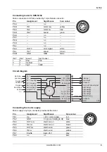 Preview for 4 page of Baumer N 152 Operating Instructions Manual