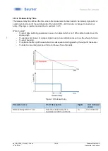 Предварительный просмотр 16 страницы Baumer O200 Instruction Manual