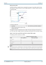 Предварительный просмотр 25 страницы Baumer OM20 Operating Manual