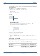 Предварительный просмотр 31 страницы Baumer OM20 Operating Manual