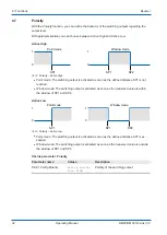 Предварительный просмотр 32 страницы Baumer OM20 Operating Manual