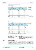 Предварительный просмотр 35 страницы Baumer OM20 Operating Manual