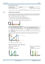 Предварительный просмотр 36 страницы Baumer OM20 Operating Manual