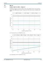 Предварительный просмотр 47 страницы Baumer OM20 Operating Manual