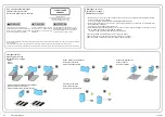 Preview for 2 page of Baumer OM70-11112017 Quick Start Manual