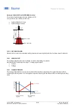 Preview for 28 page of Baumer OM70 Operating Instructions Manual