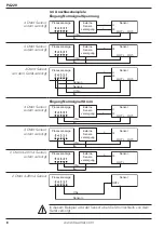 Preview for 8 page of Baumer PA220 Operating Instructions Manual