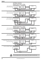 Preview for 26 page of Baumer PA220 Operating Instructions Manual