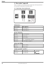 Preview for 42 page of Baumer PA220 Operating Instructions Manual