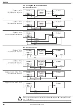 Preview for 44 page of Baumer PA220 Operating Instructions Manual