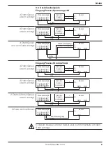 Preview for 9 page of Baumer PA408 Operating Instructions Manual