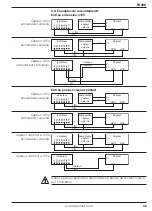 Preview for 49 page of Baumer PA408 Operating Instructions Manual