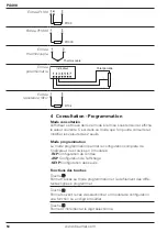 Preview for 50 page of Baumer PA408 Operating Instructions Manual