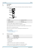 Preview for 8 page of Baumer PAC50H Operating Manual