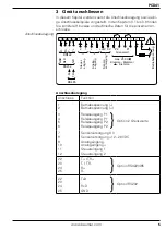 Preview for 5 page of Baumer PCD41 PX01 Series Operating Instructions Manual