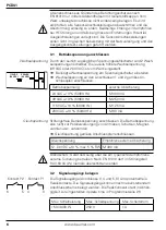 Preview for 6 page of Baumer PCD41 PX01 Series Operating Instructions Manual