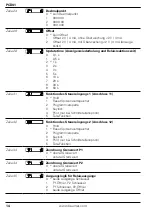 Preview for 14 page of Baumer PCD41 PX01 Series Operating Instructions Manual