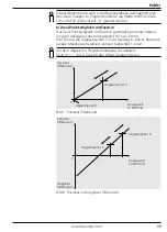 Preview for 17 page of Baumer PCD41 PX01 Series Operating Instructions Manual