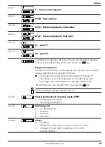 Preview for 35 page of Baumer PCD41 PX01 Series Operating Instructions Manual