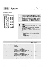 Preview for 62 page of Baumer PF55S Operation Manual