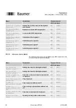 Preview for 90 page of Baumer PF55S Operation Manual