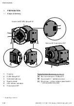 Предварительный просмотр 8 страницы Baumer PMG 10 Profibus DP Installation And Operating Instructions Manual