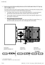 Предварительный просмотр 14 страницы Baumer PMG 10 Profibus DP Installation And Operating Instructions Manual