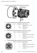 Предварительный просмотр 18 страницы Baumer PMG 10 Profibus DP Installation And Operating Instructions Manual