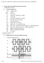 Предварительный просмотр 20 страницы Baumer PMG 10 Profibus DP Installation And Operating Instructions Manual