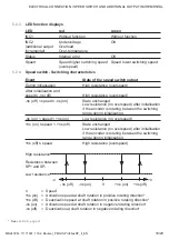 Предварительный просмотр 21 страницы Baumer PMG 10 Profibus DP Installation And Operating Instructions Manual