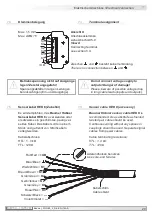 Предварительный просмотр 23 страницы Baumer POG 90 Mounting And Operating Instructions