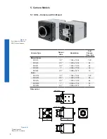 Preview for 8 page of Baumer SXG User Manual