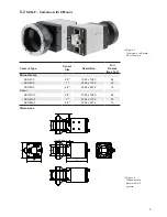 Preview for 9 page of Baumer SXG User Manual