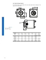 Preview for 18 page of Baumer SXG User Manual