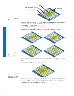 Preview for 28 page of Baumer SXG User Manual