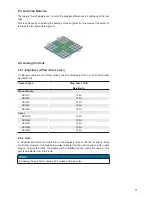 Preview for 31 page of Baumer SXG User Manual