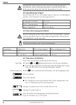 Preview for 6 page of Baumer TA200 Operating Instructions Manual