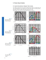 Preview for 14 page of Baumer USB3 Vision User Manual