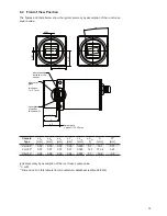 Preview for 15 page of Baumer USB3 Vision User Manual