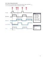 Preview for 21 page of Baumer USB3 Vision User Manual