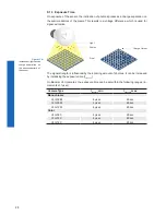 Preview for 28 page of Baumer USB3 Vision User Manual