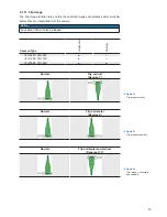 Preview for 35 page of Baumer USB3 Vision User Manual