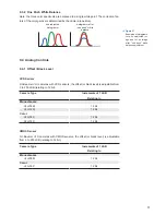 Preview for 37 page of Baumer USB3 Vision User Manual