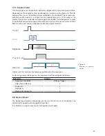 Preview for 49 page of Baumer USB3 Vision User Manual