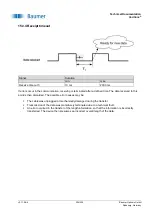 Предварительный просмотр 304 страницы Baumer VeriSens CS Series Technical Documentation Manual