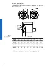 Предварительный просмотр 14 страницы Baumer VisiLine User Manual