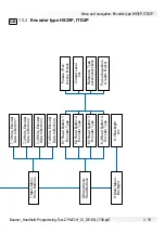 Preview for 19 page of Baumer Z-PA-EI-H Instruction Manual