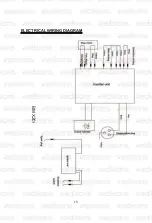 Предварительный просмотр 19 страницы Baumr-AG BM X20i User Manual