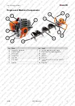 Preview for 11 page of Baumr-AG BPX900 User Manual